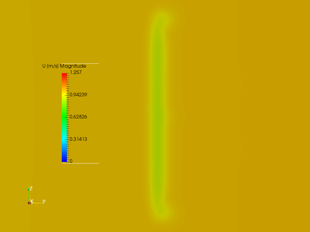 Flow over a wing simscale image