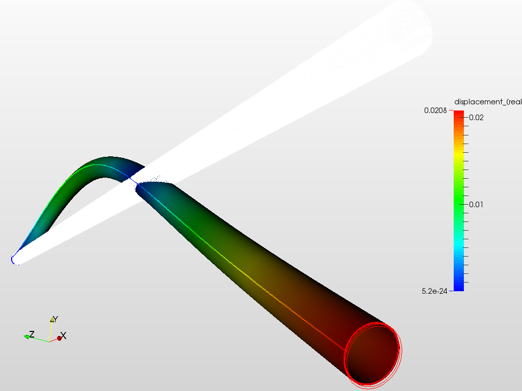 Harmonic Analysis image