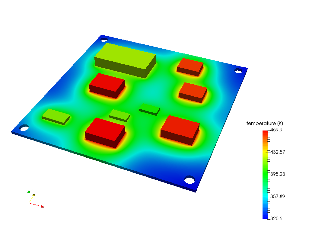 Thermal analysis PCB image