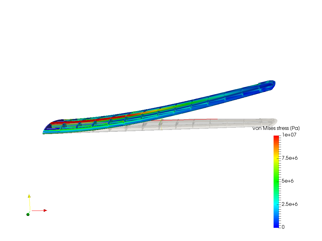 Bending of an airfoil frame image