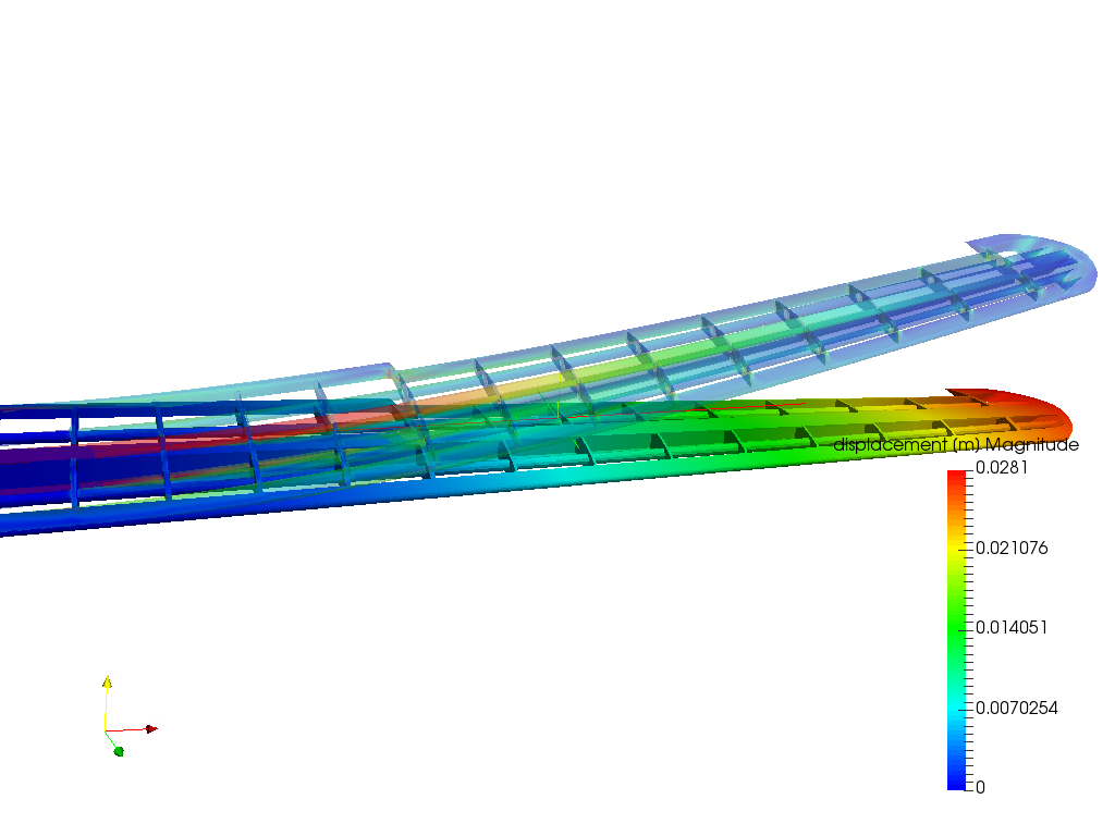 Structural Analysis of Wing image