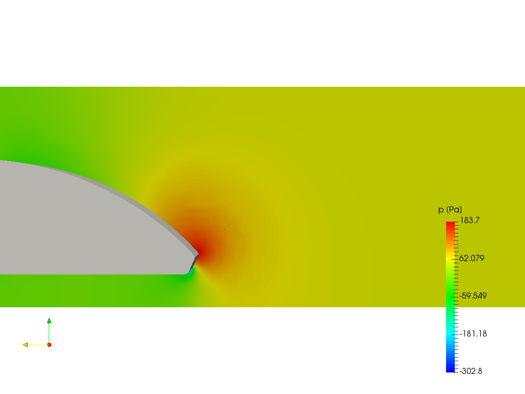 F24 Car Nose CFD Analysis image