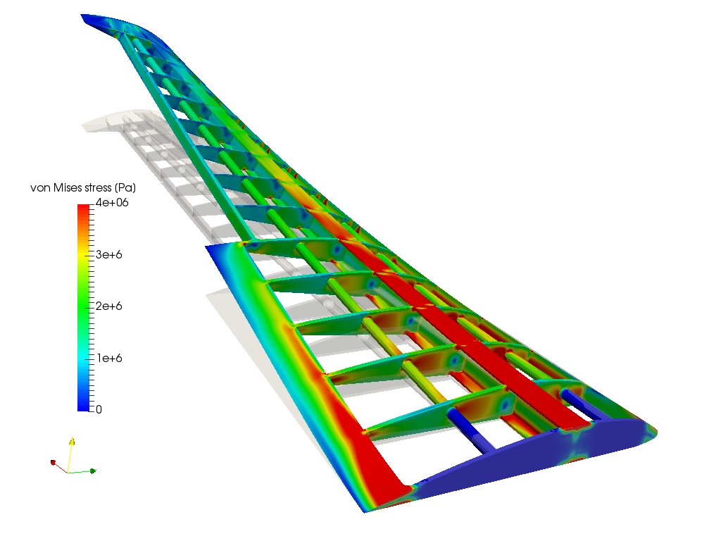 Aircraft Wing Structure Analysis image