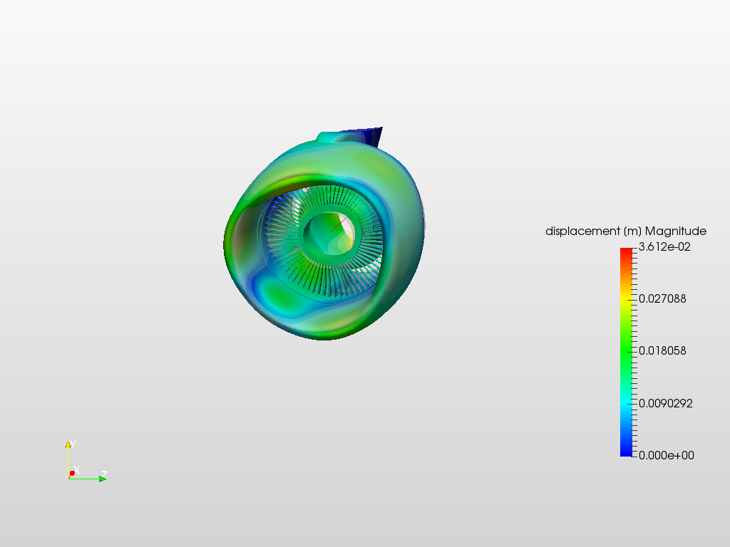 Jet engine vibration analysis image