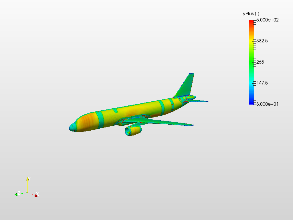 Aerodynamics of an Aircraft-EuroAVIA-Workshop Session3 image