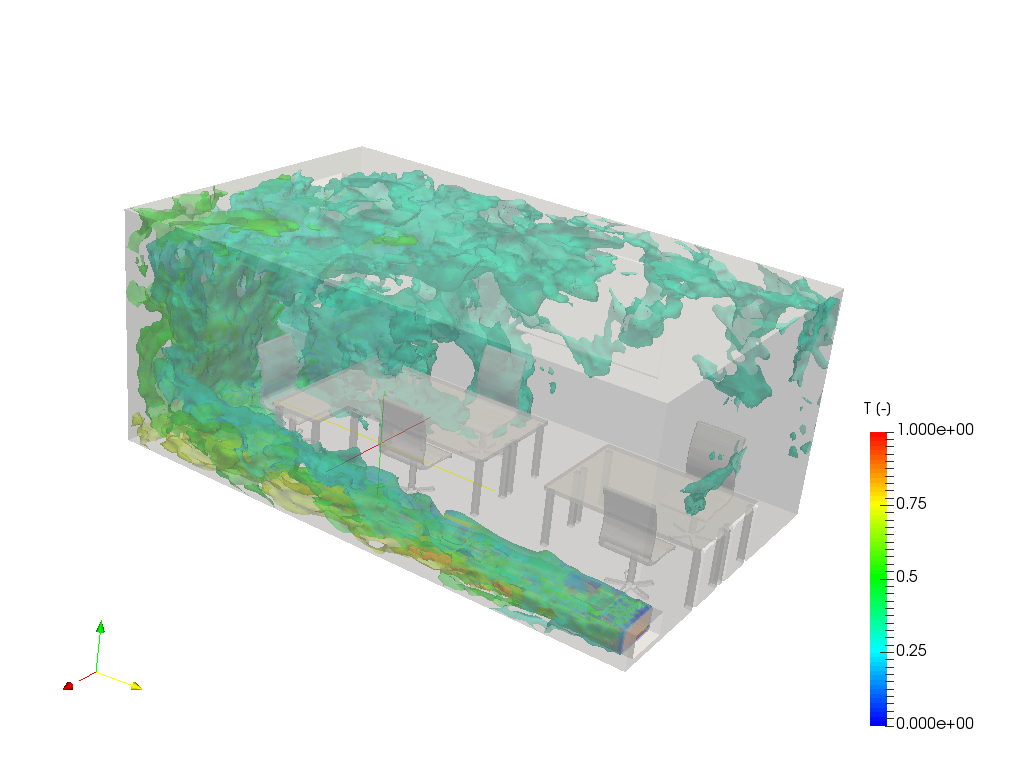 Simulation of Gas Propagation in an Office with CFD  image