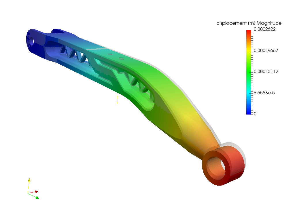 Static Stress Analysis of a Frame Assembly  image