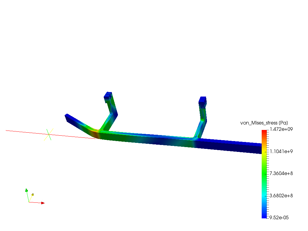 Truck underrun protection Non-Linear  analysis image