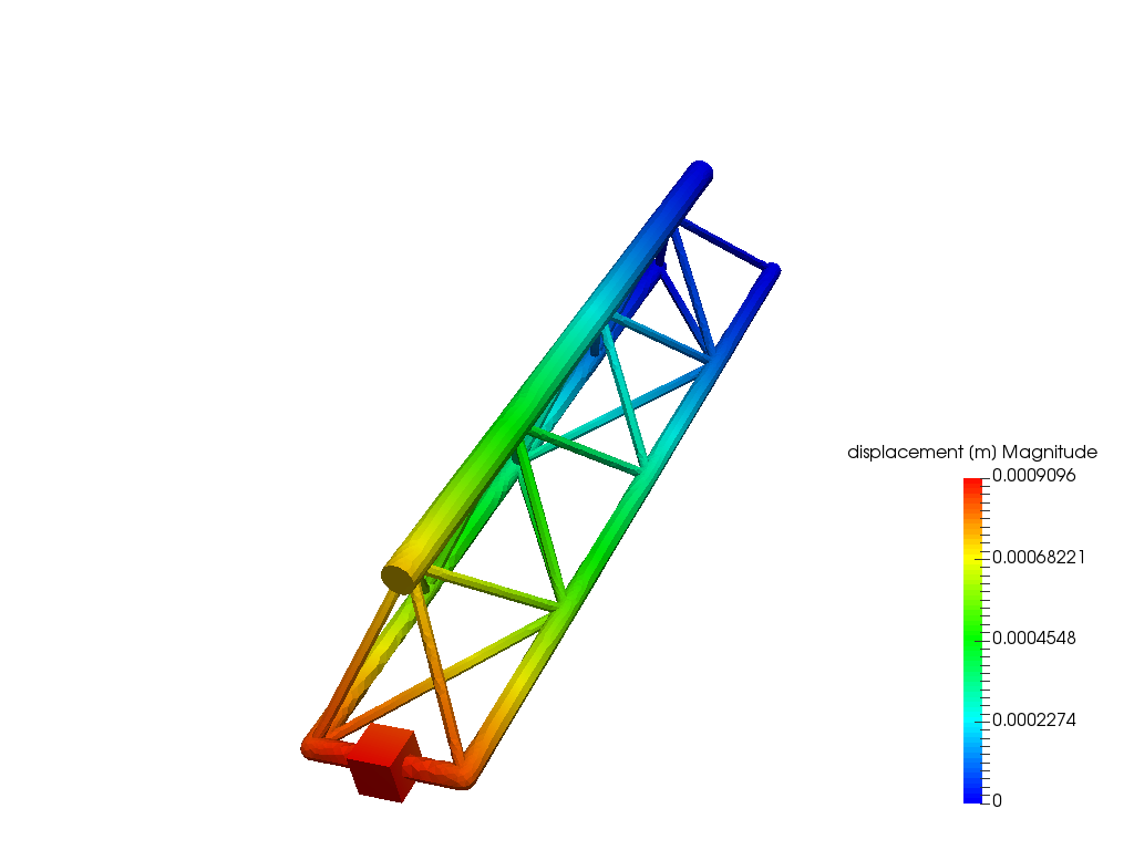 Linear static analysis of a crane CT image