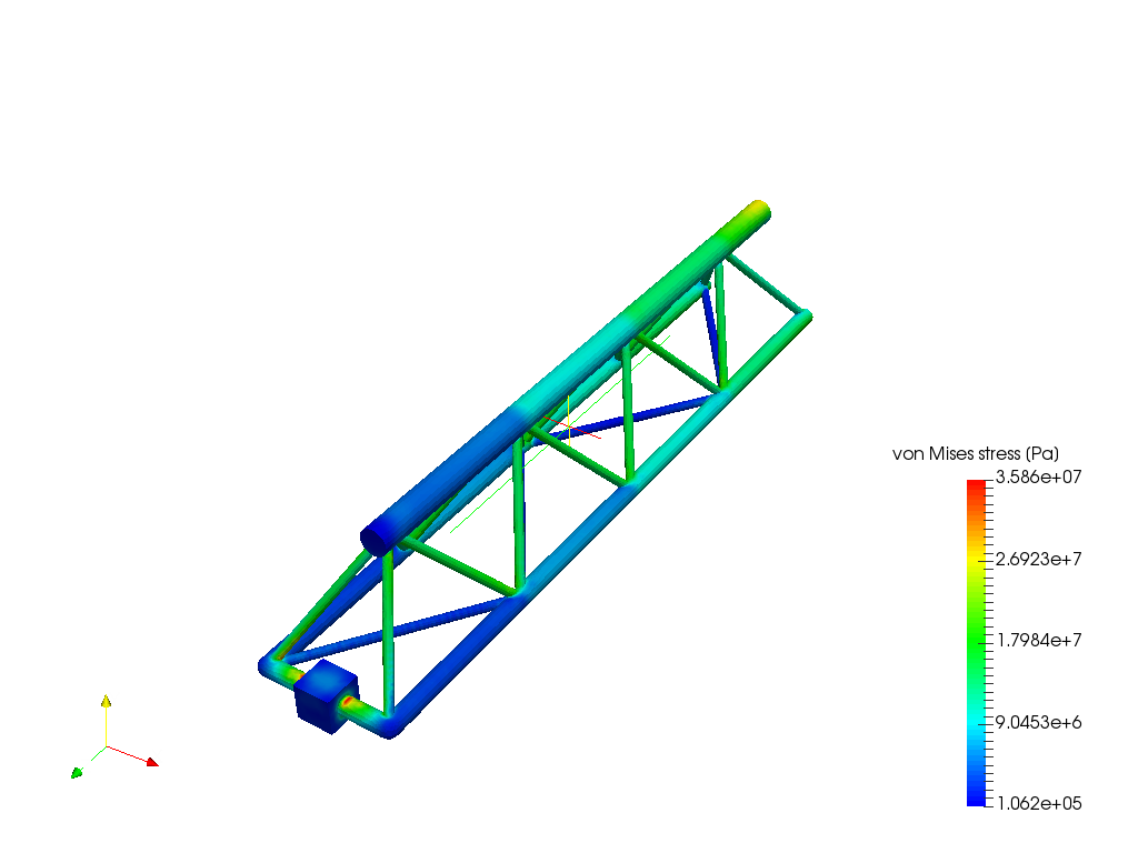 Linear static analysis of a crane ! image