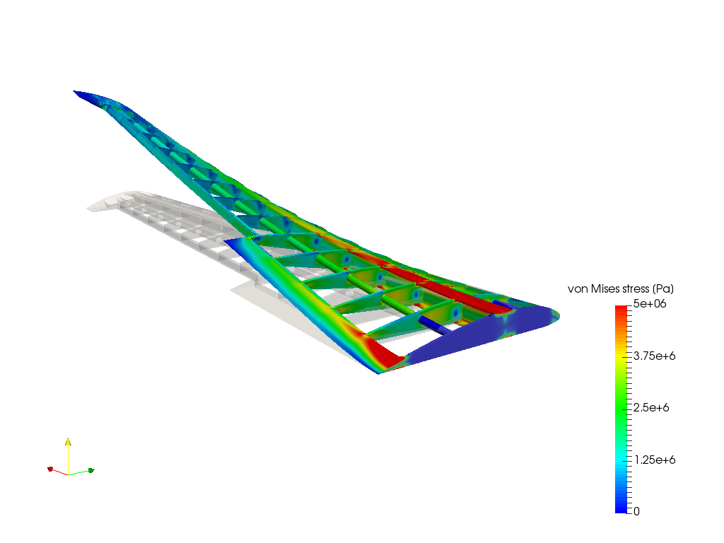 DBF Aircraft Wing Structural Analysis image