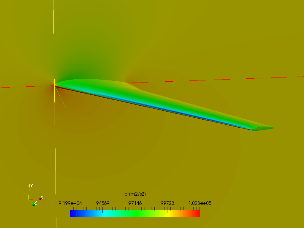 Optimization of a wing - Aerospace Workshop II homework image