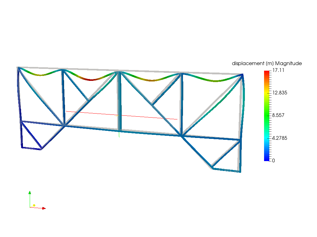 Bridge Attempt image