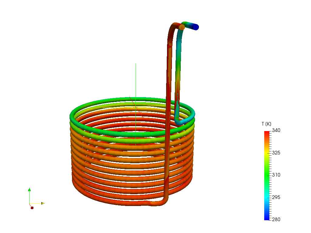 Cooling Hot Wort with an Immersion Chiller  image