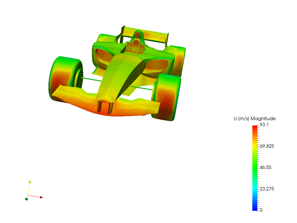 Aerodynamics analysis of a Formula One F1 Race car and post processing image