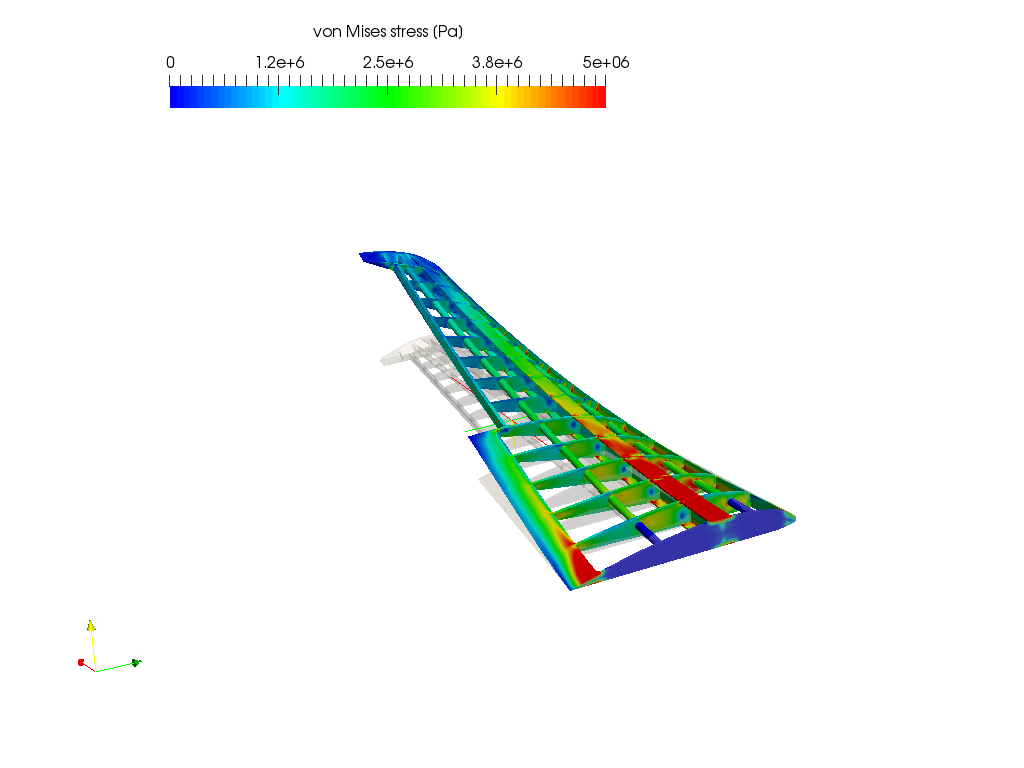 DBF Aircraft Wing Structural Analysis image