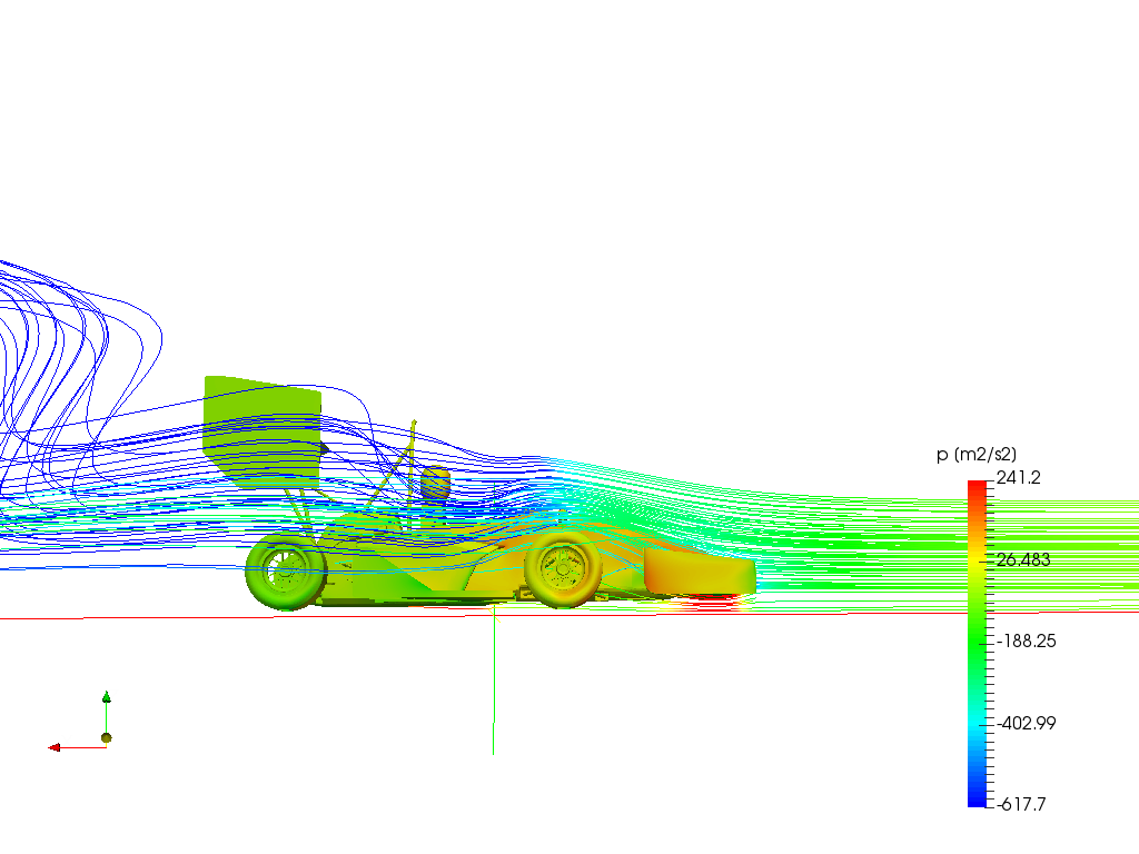 FSAE-Workshop-S2-Full Car Aerodynamics image