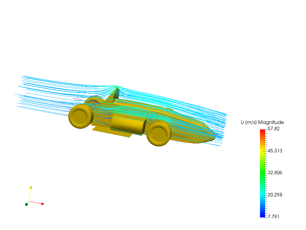 CFD AERO image