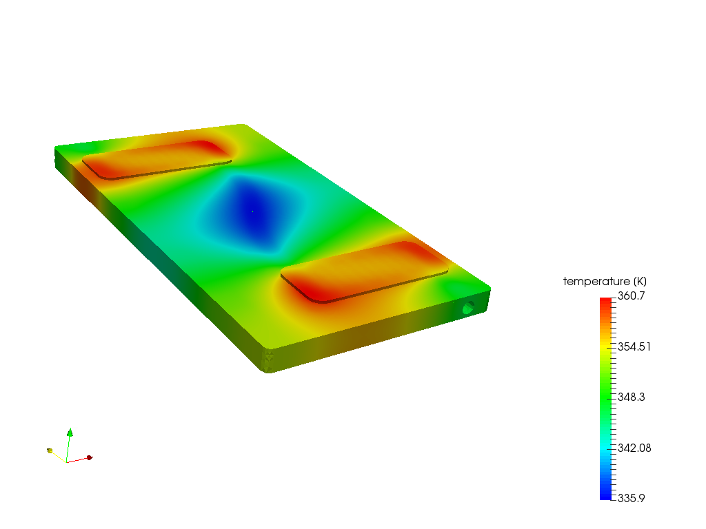 Cooling plate - Homework image