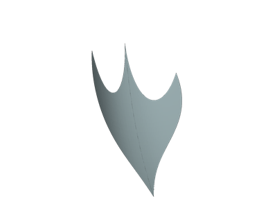 Aerodynamic shape image