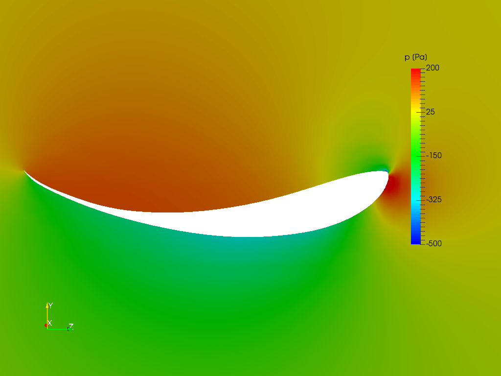 airfoil image