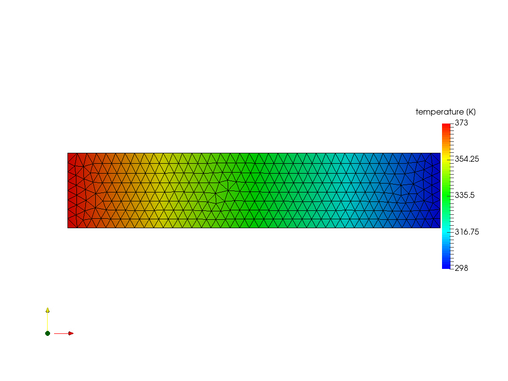 Heat transfer in a beam image