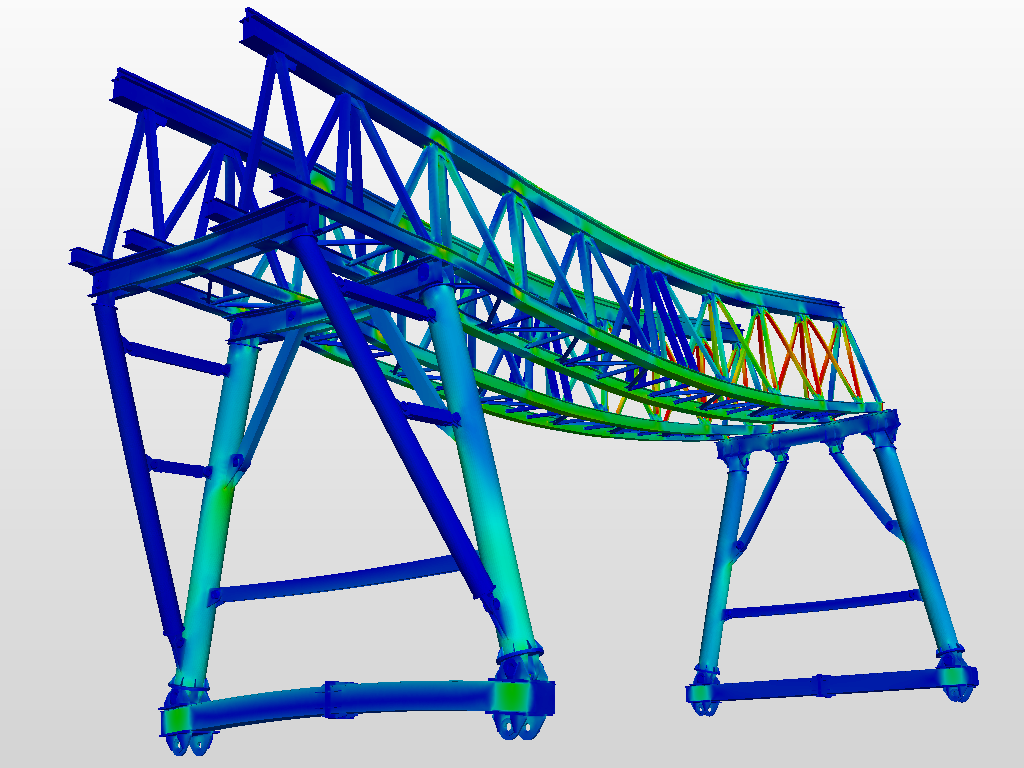 Gantry Crane - Custom Machines - Copy image