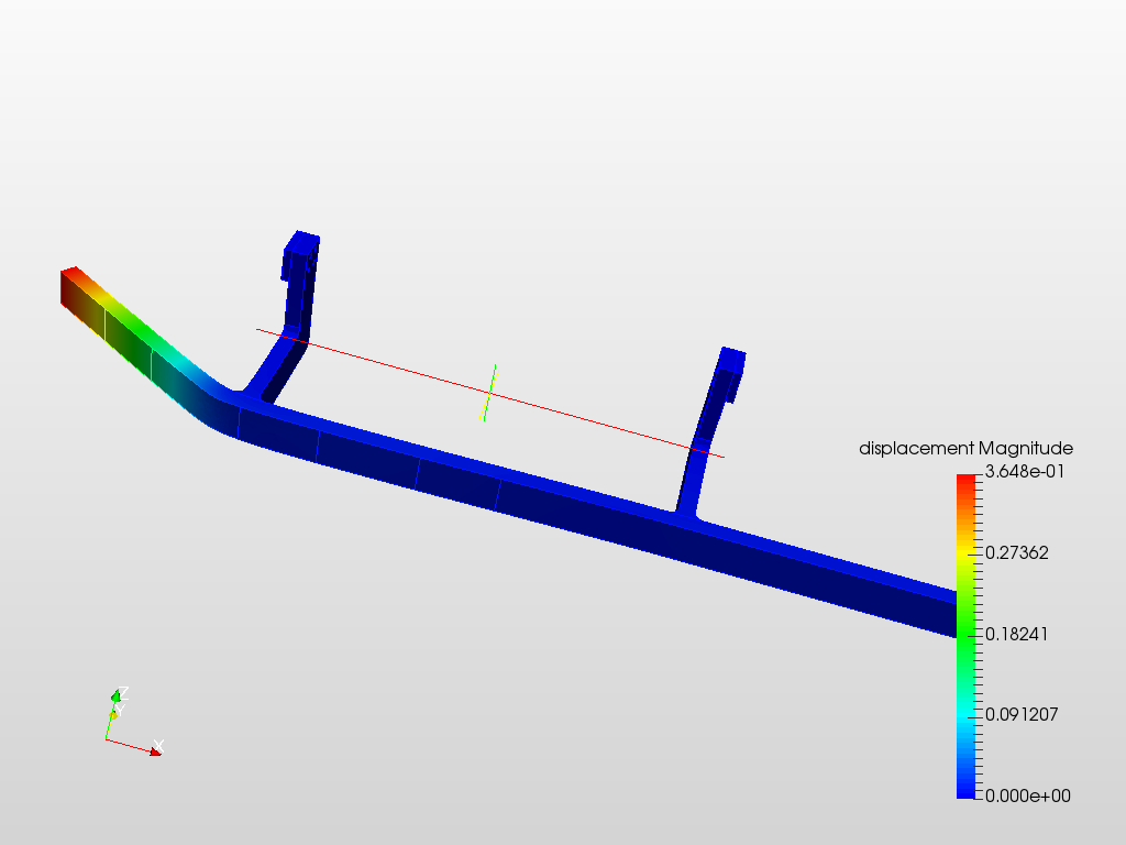 FEA Training Homework - 1 image