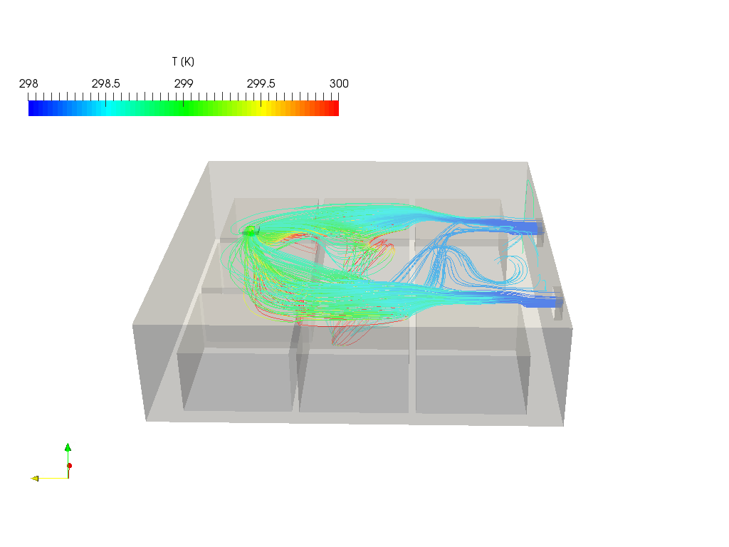 HVAC Batterie Sim image