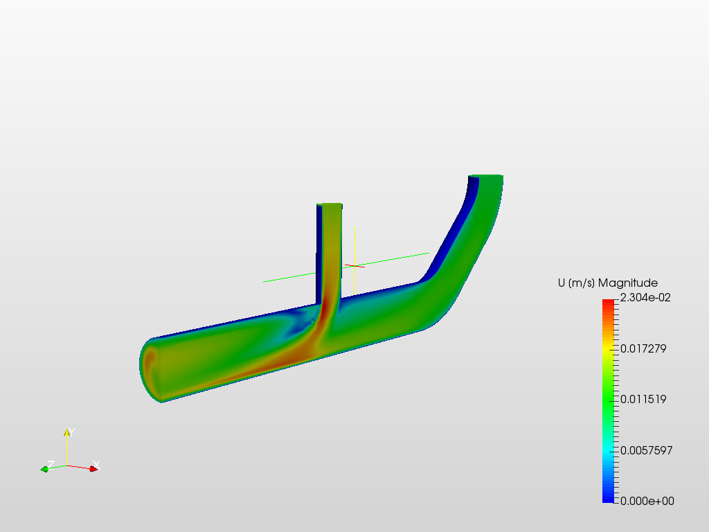 CFD homework 1 image