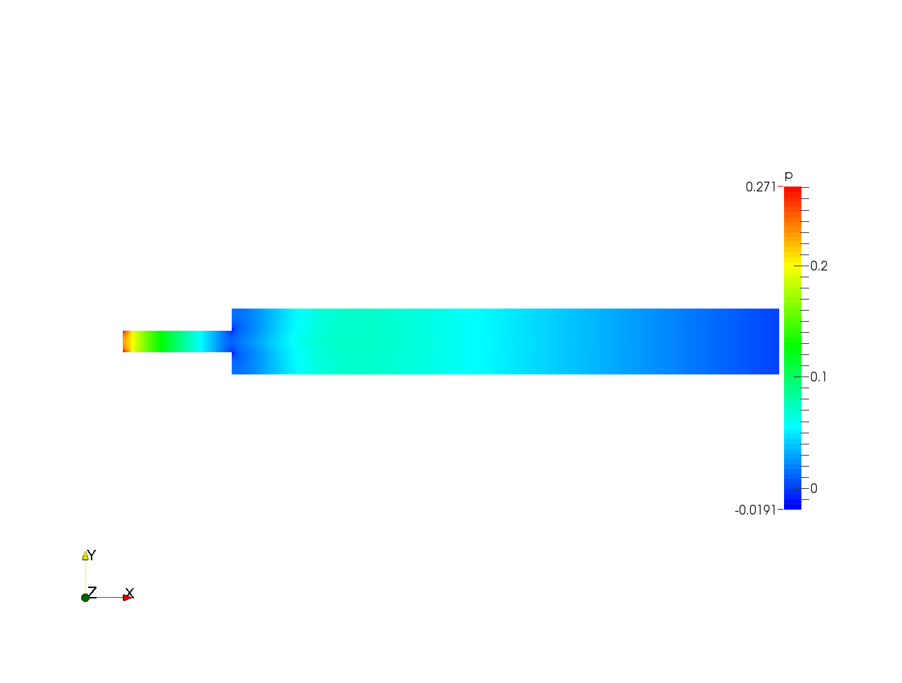 newtonian flow in flow cell image