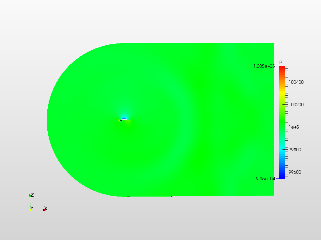 Tutorial Compressible flow over Airfoil image