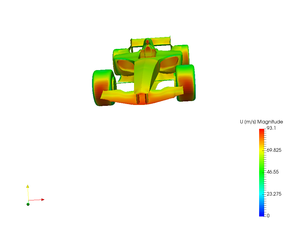 Aerodynamics analysis of a Formula One F1 Race car and post processing image