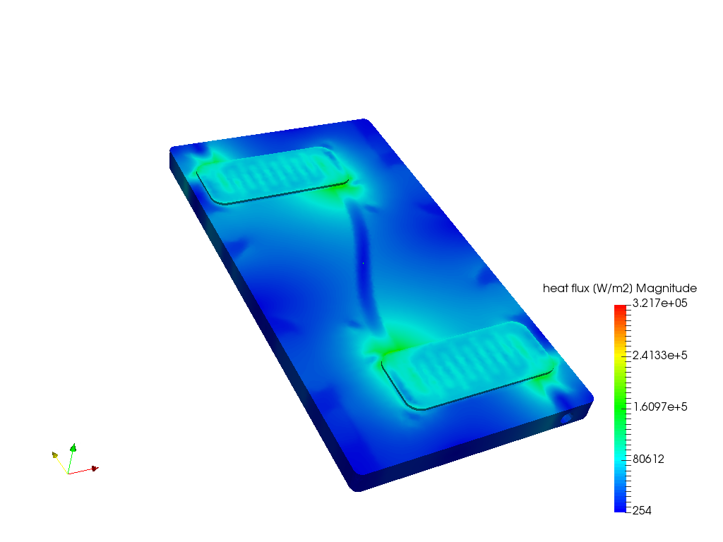 Heat Transfer Analysis of a Cooling Plate image