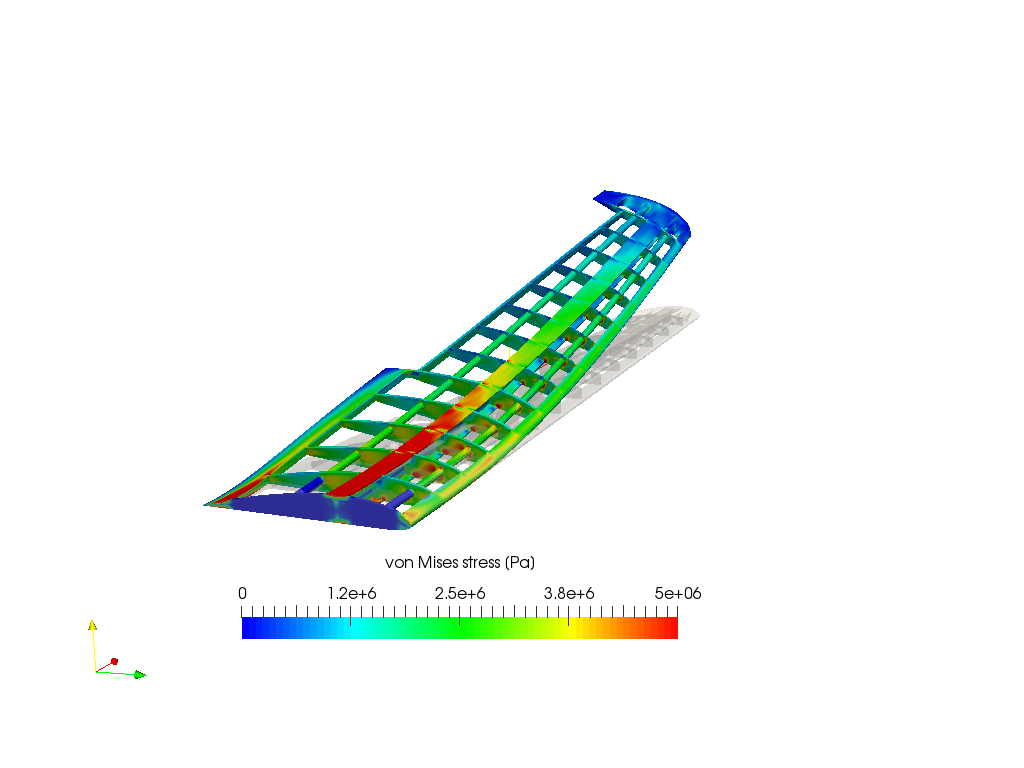 Aircraft Wing Structural Analysis image