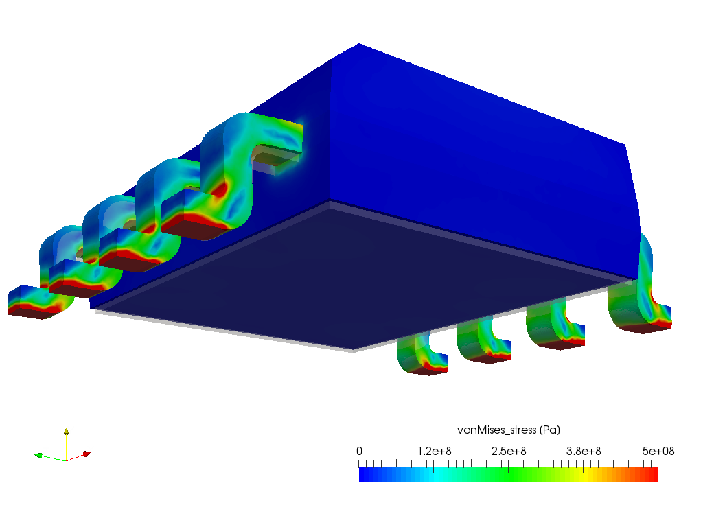 8-pin SOIC Thermal Structure image