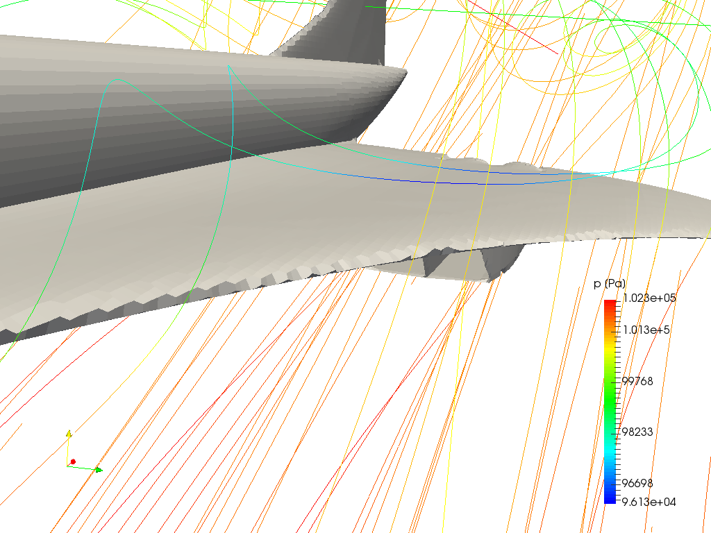 Concorde vortex analysis image