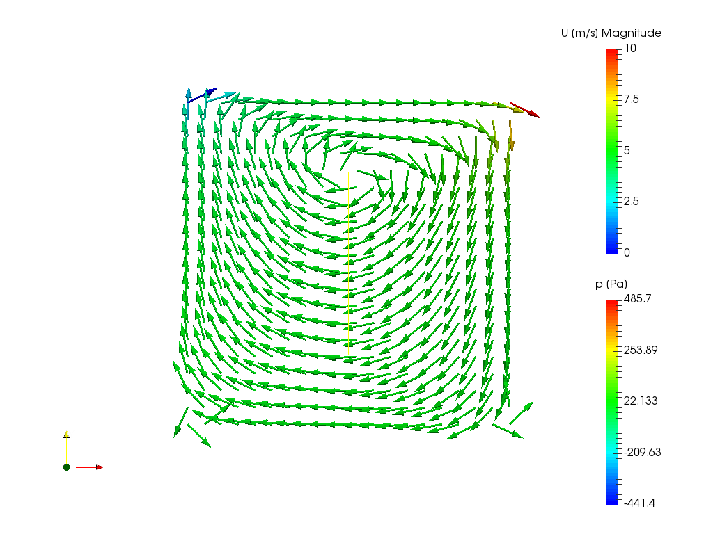 Laboratori 1. Mecànica de fluids. image