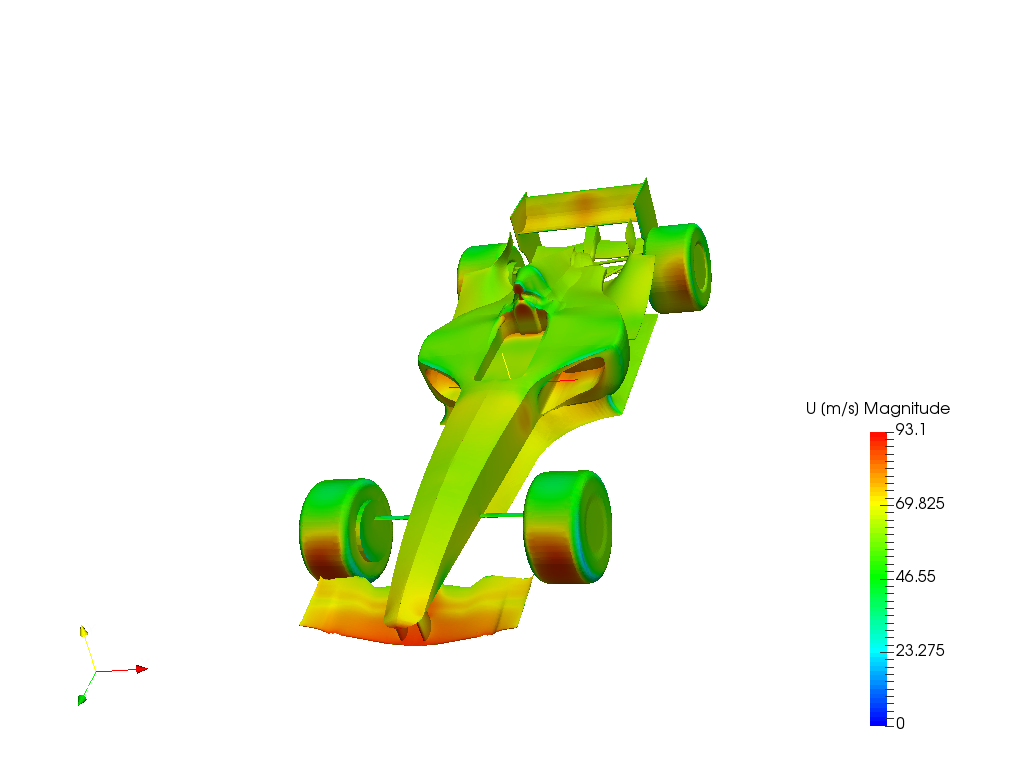 Aerodynamics analysis of a Formula One F1 Race car and post processing image