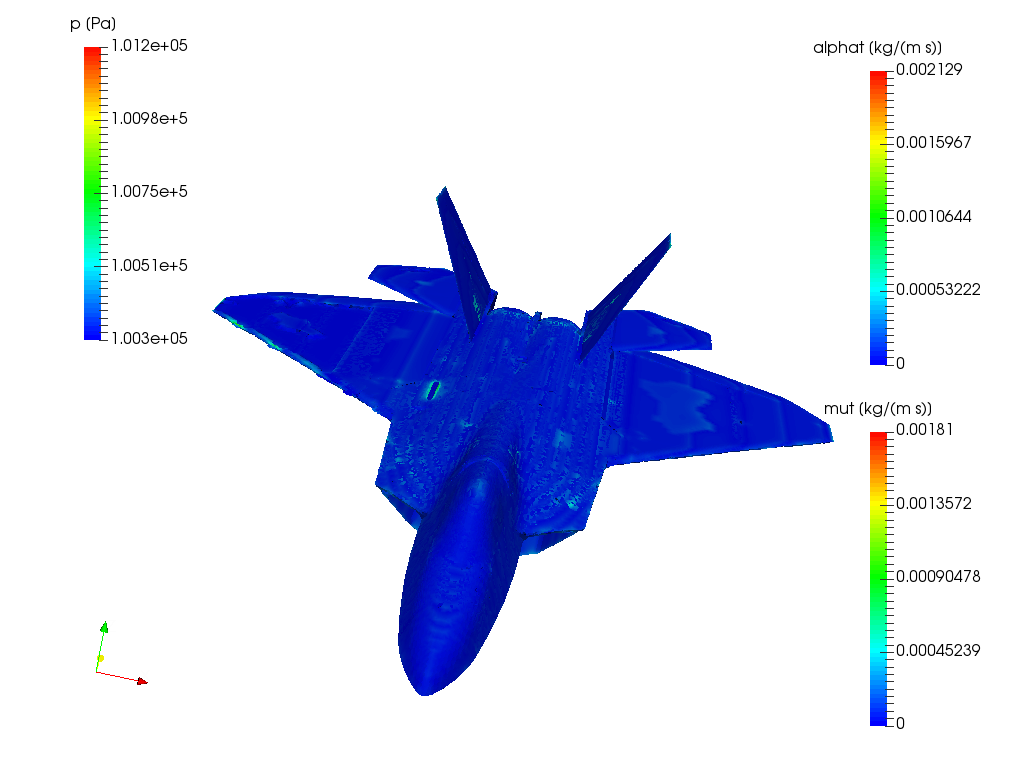 F22 analysis image