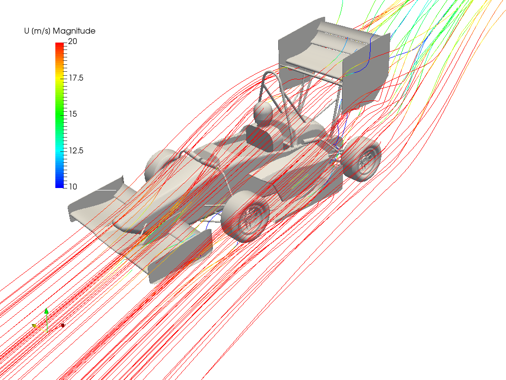 FSAE-Workshop-S3 Yaw-Angle Simulation image
