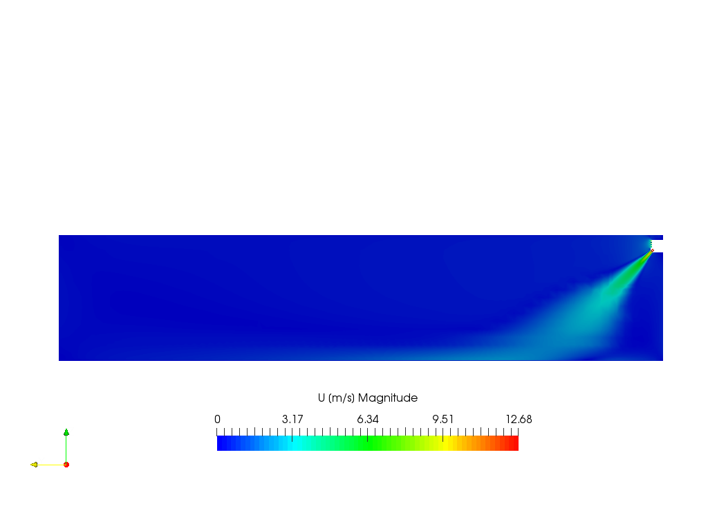 Performance of a split air-conditioner image