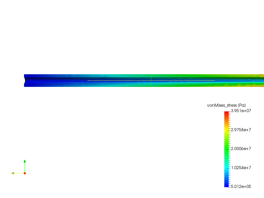 greener swansea blade strength analysis image