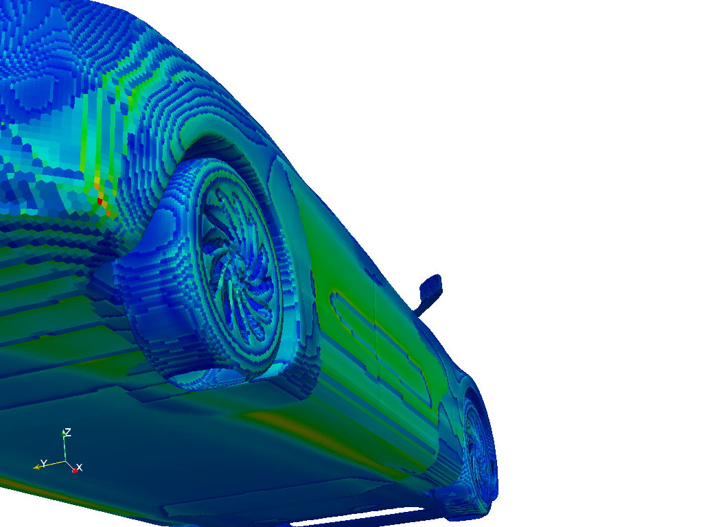 Tesla model 3 analysis image