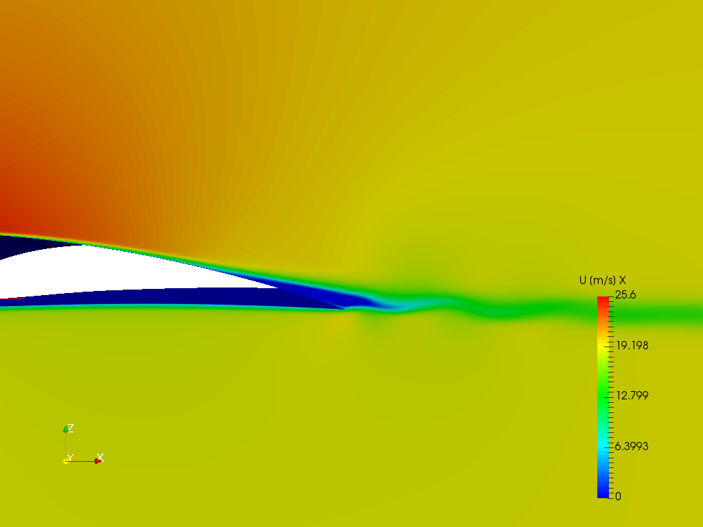 CFD Simulation of Compressible Flow around Airfoil image