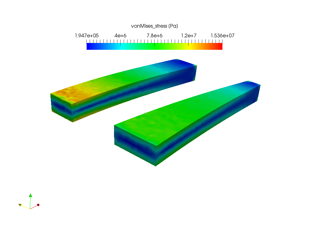 Beam - Simscale vs Hand Calculus image