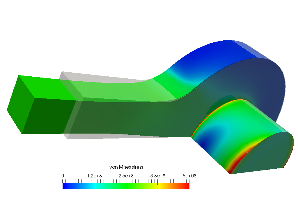 FEA_elastoplastic image