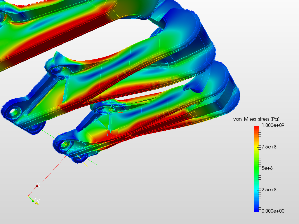 Aircraft engine bearing bracket analysis image