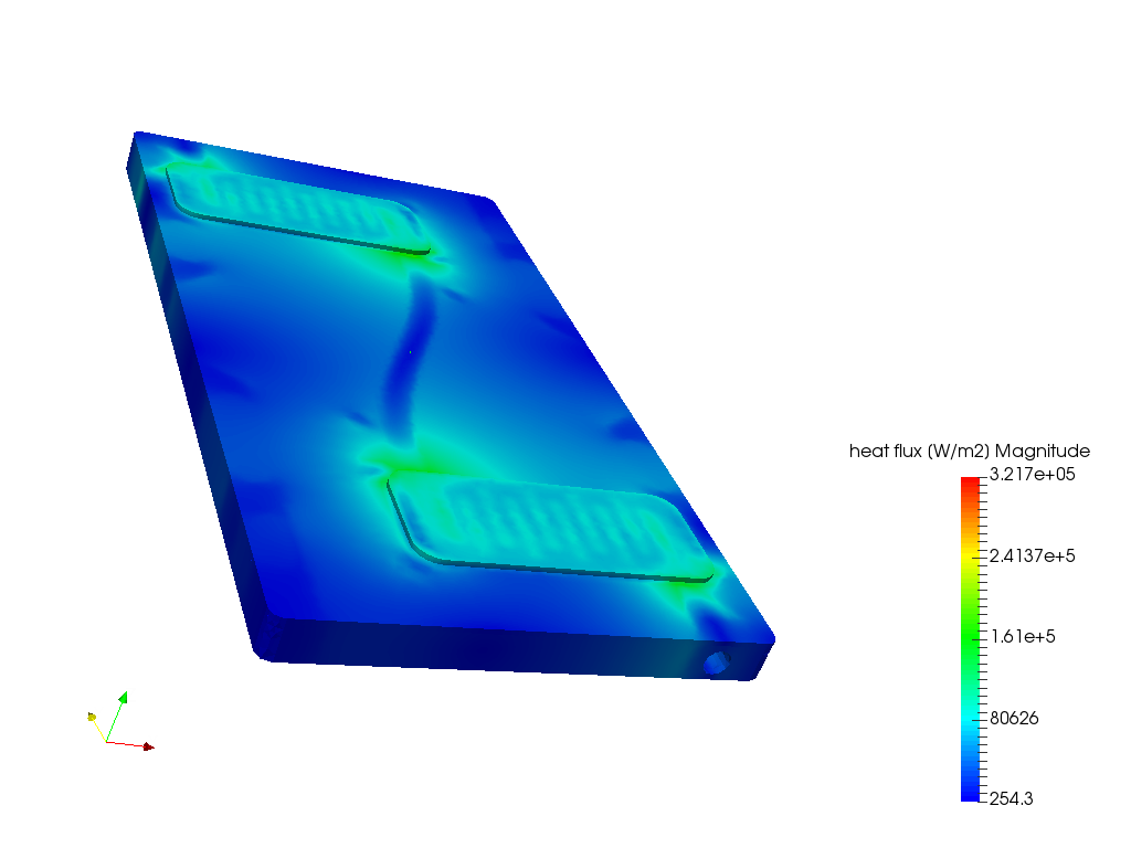 Heat Analysis of a Cooling Plate image