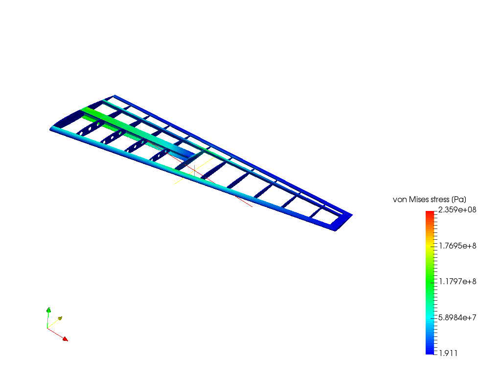 Wing Optimization image